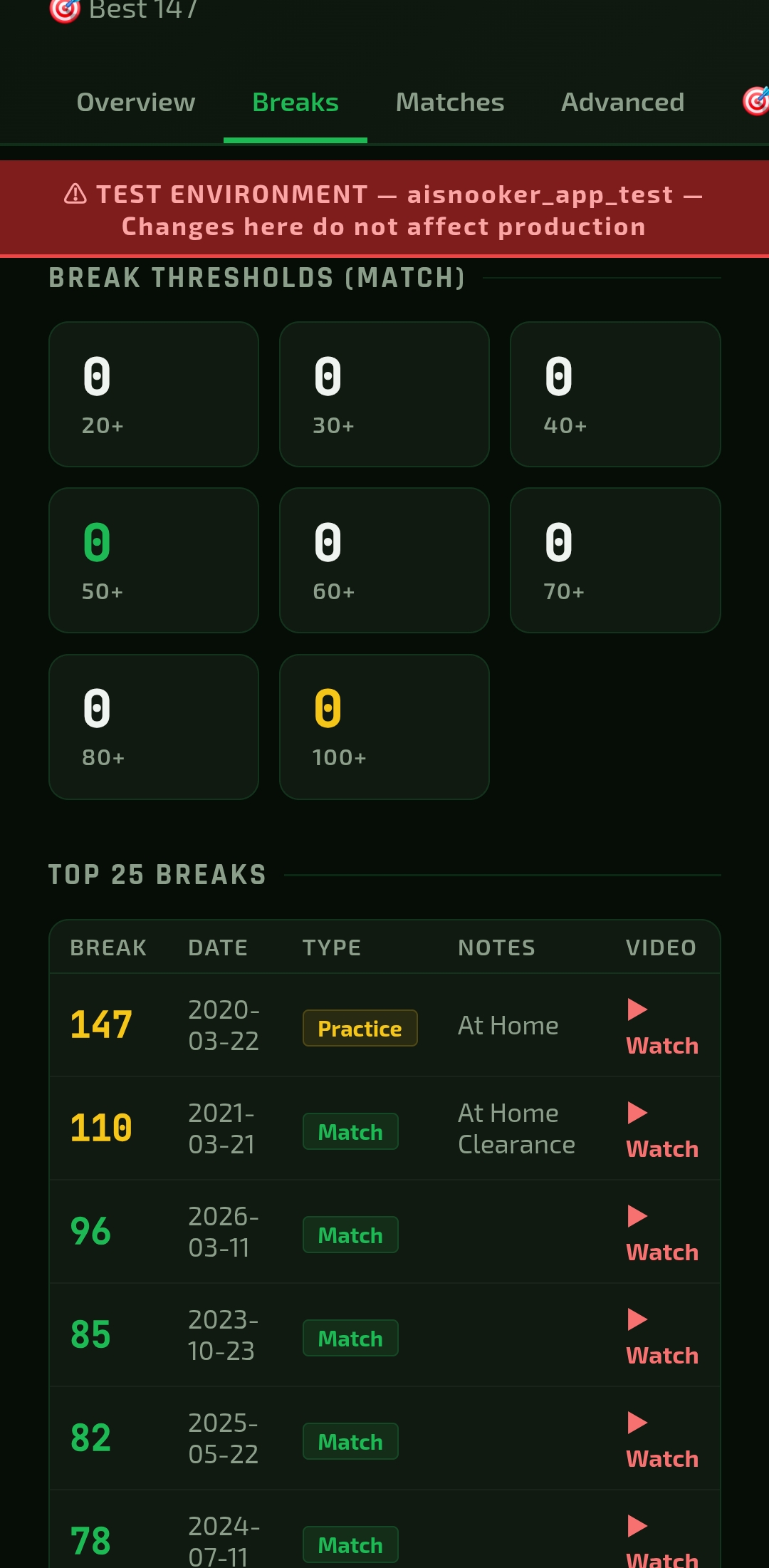 Break highlights with video clips
