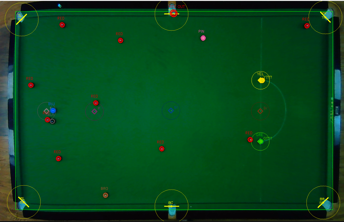 AI vision tracking every ball on the table